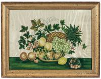 Theorem on Silk of a Basket of Fruit